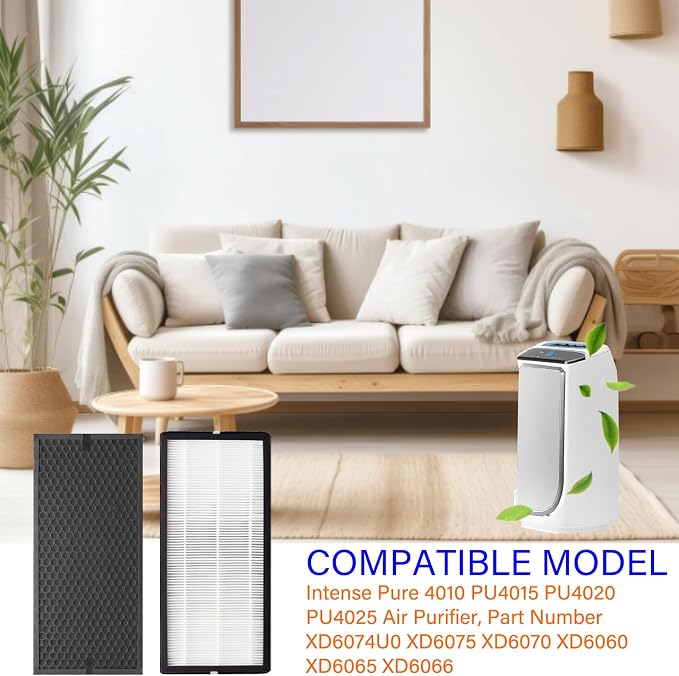 PU4020 Replacement Filter Kit for Intense Pure 4010 PU4015 PU4020 PU4025 Air - Image 2