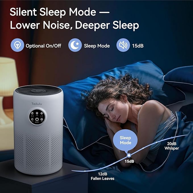 Air Purifiers for Home Up to 1360 Ft², Tailulu HEPA Air Purifiers for Bedroom - Image 5