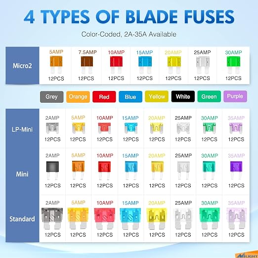 Nilight 372 PCS Car Fuses Assortment Kit Standard Mini LP Micro2 Blade - Image 3