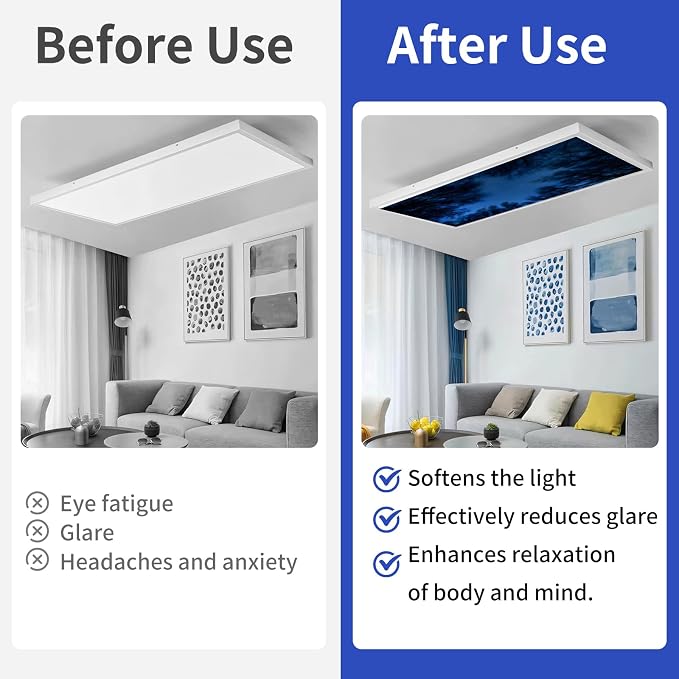 Torixqi 2pcs Fluorescent Light Covers - Image 4
