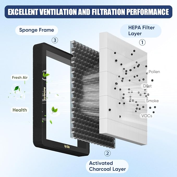 CF12150 Cabin Air Filter with Activated Carbon - Image 4