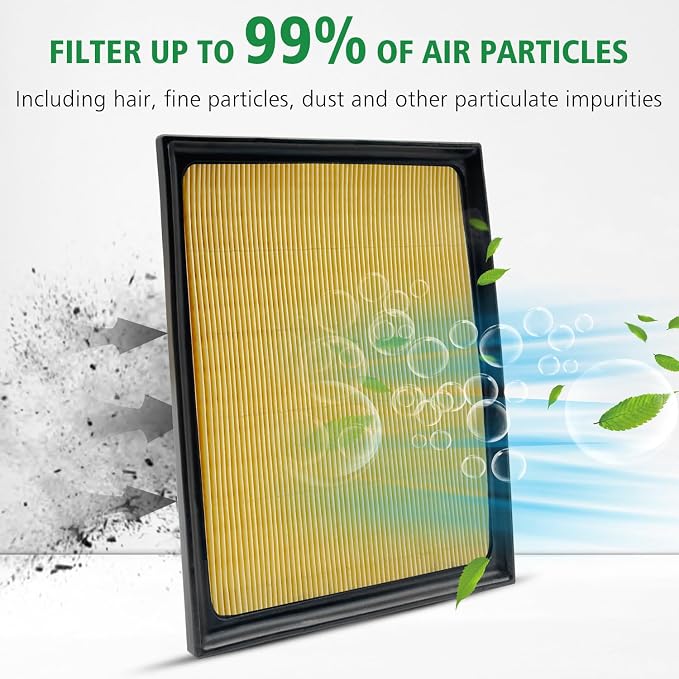 3PCS Cabin Engine Air Filter Kit Fits - Image 7