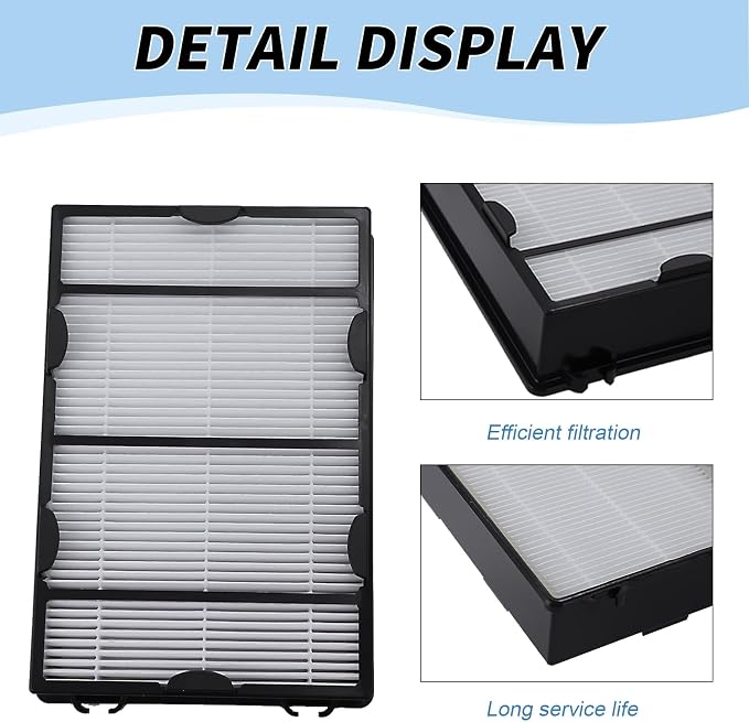 Hoypeyfiy 4Pcs HAPF600 HEPA Replacement Filters Kit Replacement - Image 2