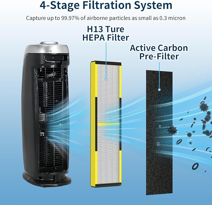FLT4825 Replacement Filter B Fit - Image 3