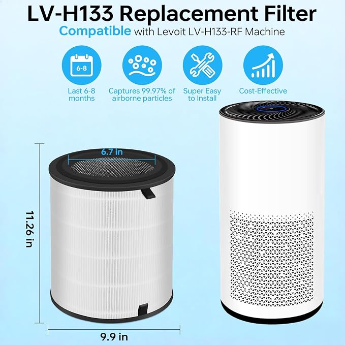 Lv-H133 Replacement Filter Only Compatible - Image 2