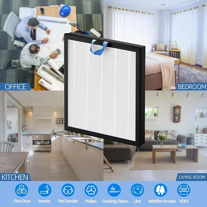 EverestAir Filter Replacement for Levoit EverestAir Air Purifier 2 Pack - Image 7