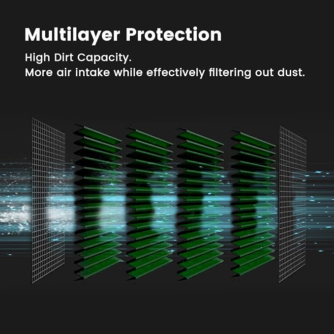 High Performance Engine Air Filter Washable & Reusable Increase Power Compatible - Image 4
