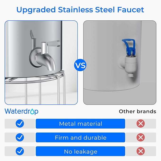 Waterdrop Upgrade Gravity-fed Water Filter System, - Image 8