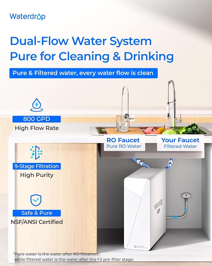 Waterdrop X8-PRO Reverse Osmosis Water Filter, NSF/ANSI 42&58&372 Certified - Image 2