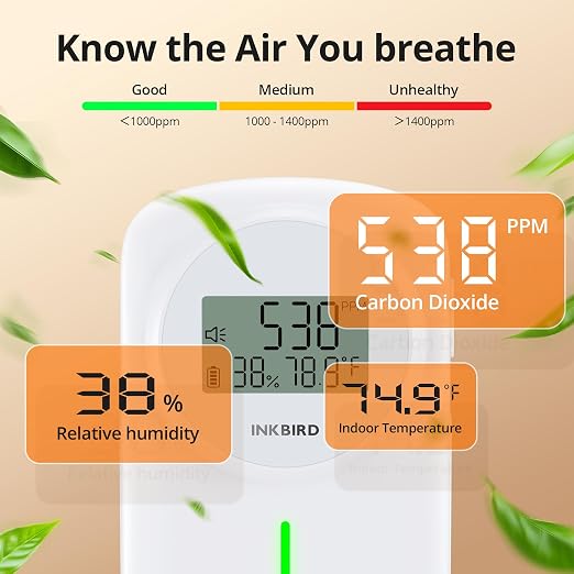 INKBIRD Air Quality Monitor Indoor Ndir 3 in 1 Meter | Detect Carbon Dioxide & - Image 3
