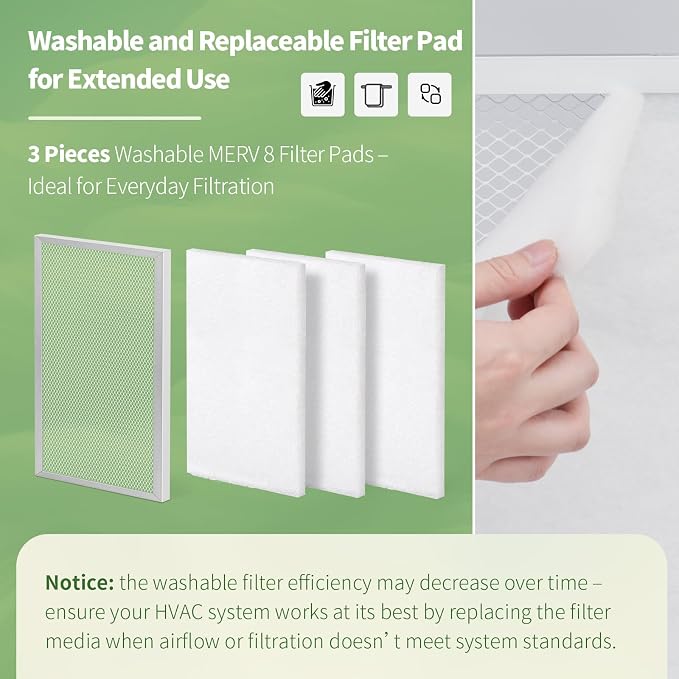16x24x1 Reusable Air Filter MERV 8 Washable Furnace & AC Filter - Image 4