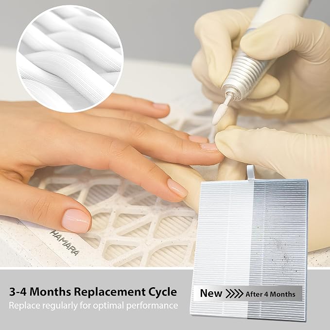 HAMARA Nail Dust Collector Replacement Filters 2 Pack – Reusable 6x7 Inch - Image 7