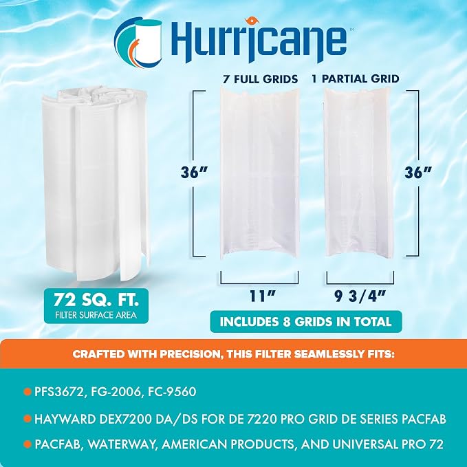 Hurricane Filters HF-DE72-SET - Image 3