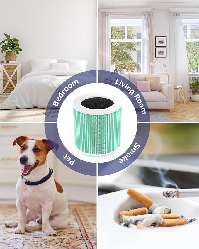 VEWIOR A1 Official Replacement H13 True Air Purifier Filter, Compatible - Image 5