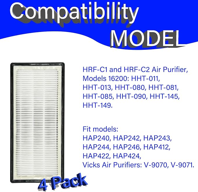 4 Pack HRF-C1 HRF-C2 Replacement Filter - Image 2