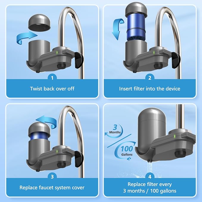 3 Pack RF9999 Faucet Mount Replacement Filter - Image 9