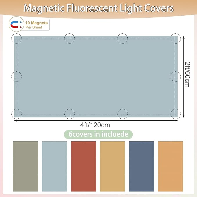 6pcs Magnetic Fluorescent Light Covers - Image 2