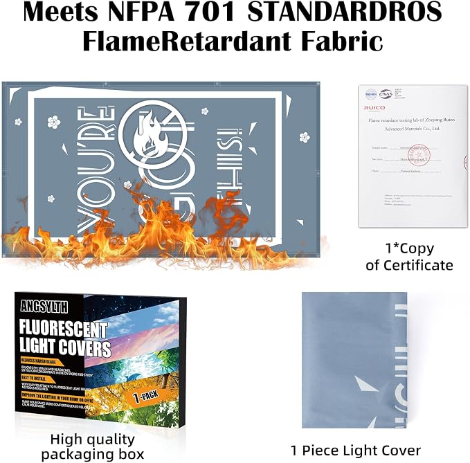 Fluorescent Light Covers - Image 5