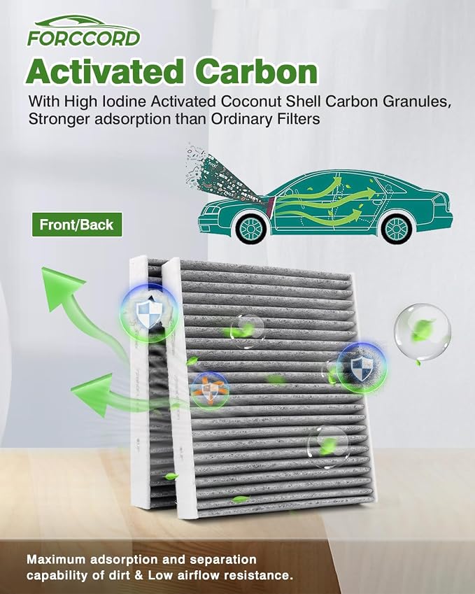 2-Pack HEPA Cabin Air Filter Fits - Image 4