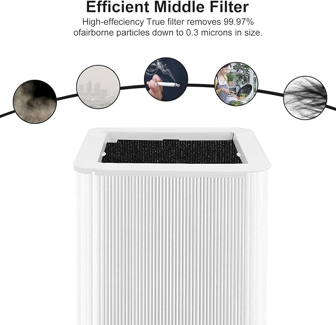 121 Replacement Filter Compatible - Image 6