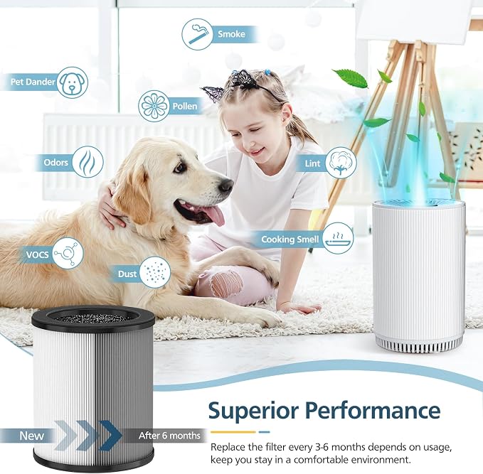 KJ80 Replacement Filter, 3-in-1 KJ80 H13 HEPA Filter High Efficiency Air - Image 5