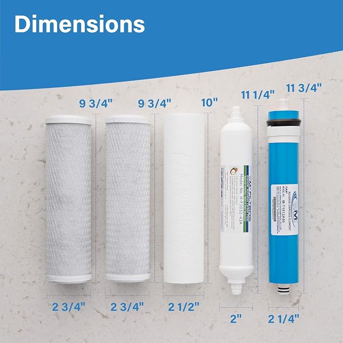 APPLIED MEMBRANES Reverse Osmosis Membrane and Filter Replacement, 50 GPD - Image 2