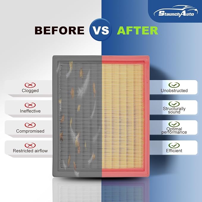 Engine & Cabin Air Filter for Nissan Pathfinder 3.5L 2022-2026, INFINITI QX60 - Image 7
