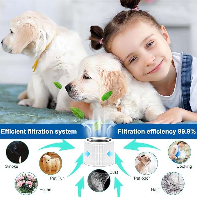 240Filter Compatible For Puro®Air 240 Air Purifier Calmyst -14 PRO Air Purifier - Image 2