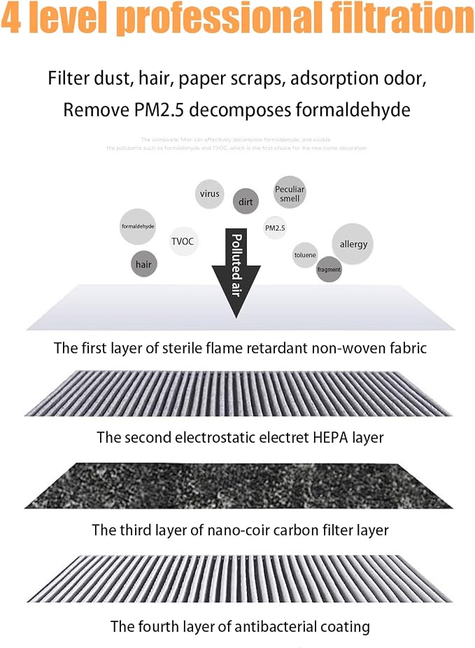 Cabin Air Filter with Activated Carbon Compatible with Acura ILX Honda - Image 4