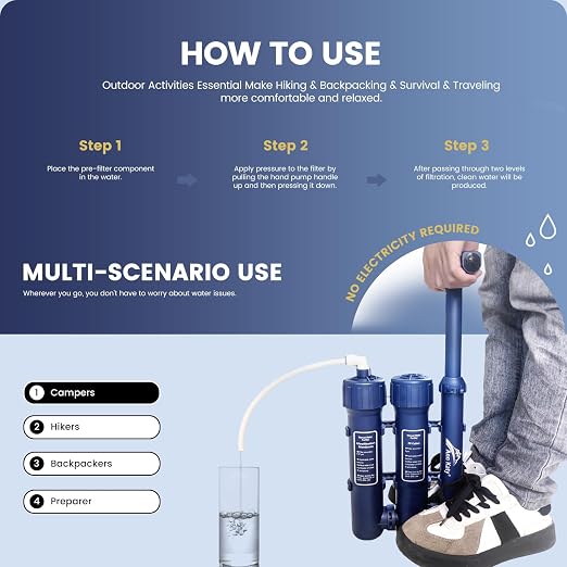 Pro Emergency Water Purification System - Image 5