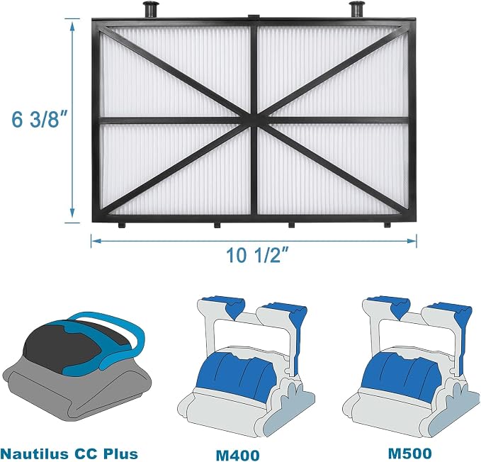4 Pack Ultra Fine Cartridge Filter Replacement - Image 2
