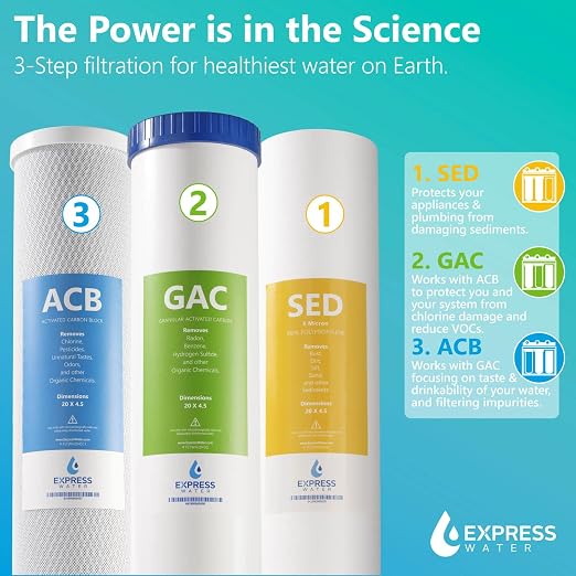 Express Water Whole House Water Filter System | ESSENTIAL | 3 Stage Whole Home - Image 4