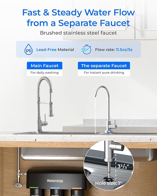 Waterdrop TSB-UF 0.01 μm Ultra Filtration Under Sink Water Filter System - Image 4