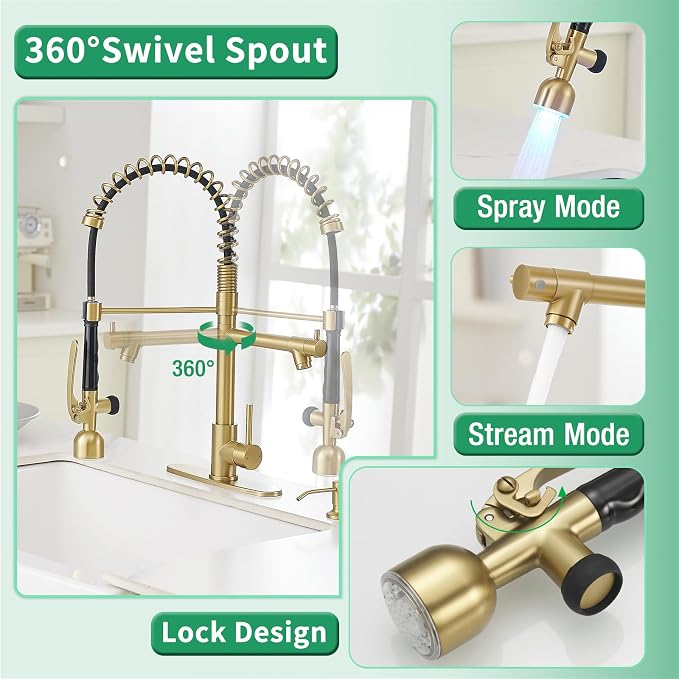 Fapully Commercial Kitchen Faucets - Image 4