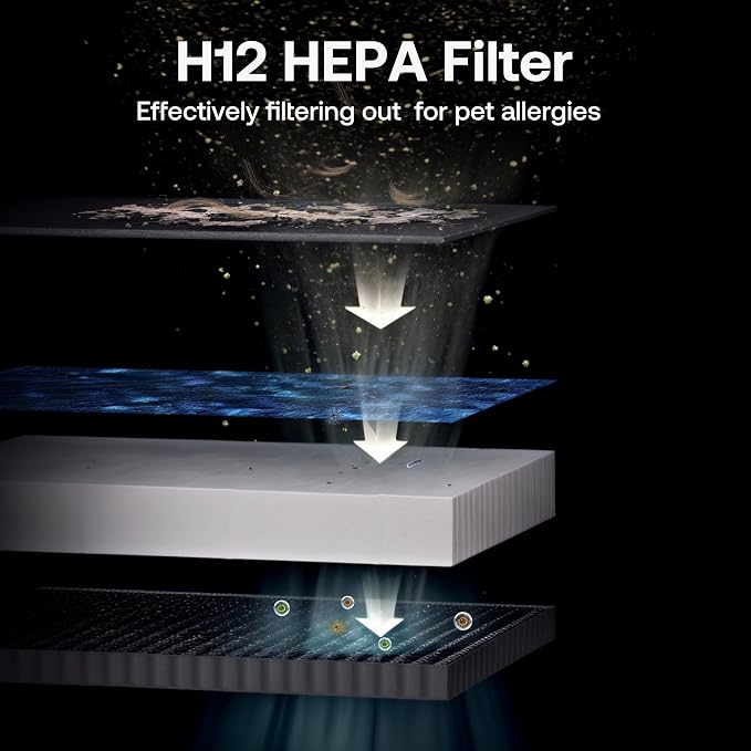 Pet Air Purifier Large Home up to 4200 sq ft, Suck up Floating Cat Dog Hair - Image 5