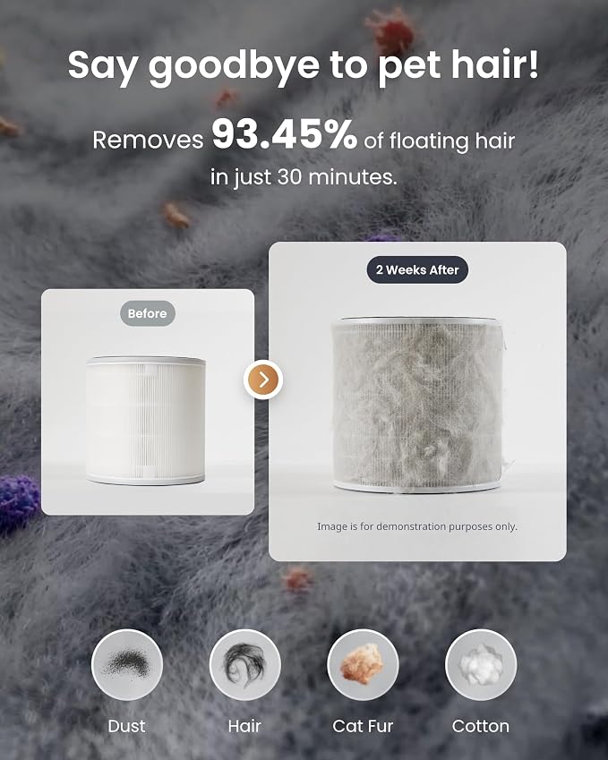 SwitchBot Air Purifier and Replacement Pet Filter 2 Pack - Image 2