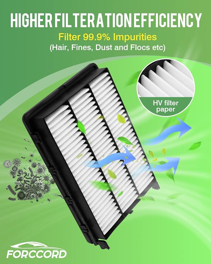 Cabin Air Filter and Engine Air Filter Fits - Image 7
