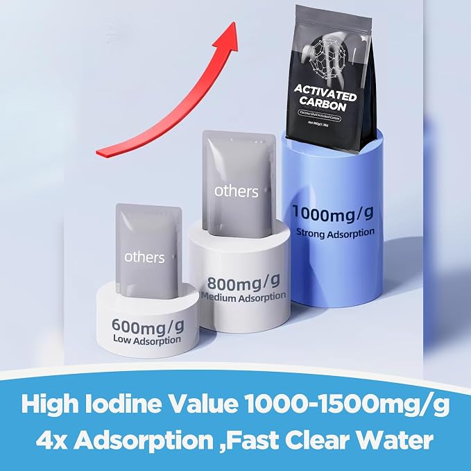 Aquarium Activated Carbon, Charcoal Filter Media from Steam Activated Coconut - Image 3