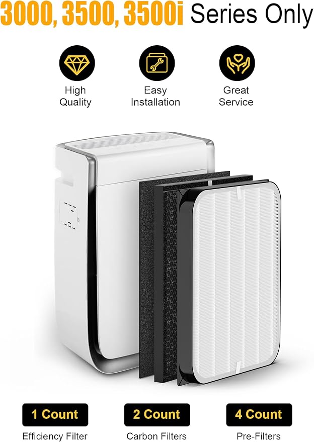 3500 Replacement Filter Compatible - Image 6