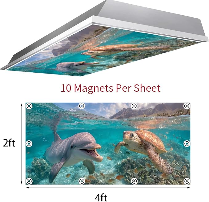 2 Pack Fluorescent Light Covers 4x2 ft Magnetic Light Covers - Image 3