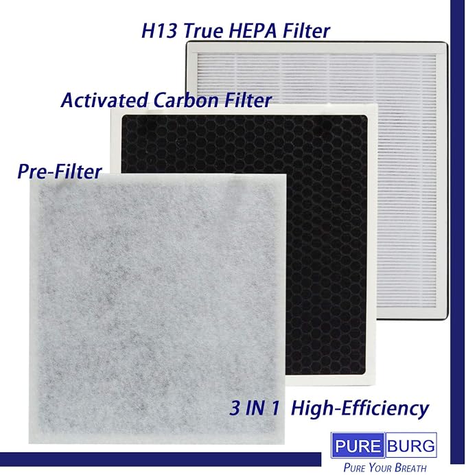PUREBURG Replacement Filter Compatible - Image 3