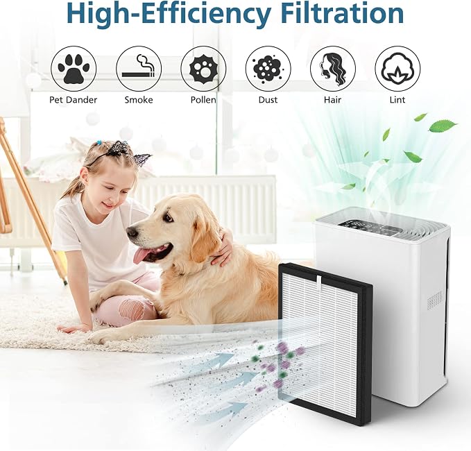 3 Pack G3 Air Purifier Replacement Filter - Image 8