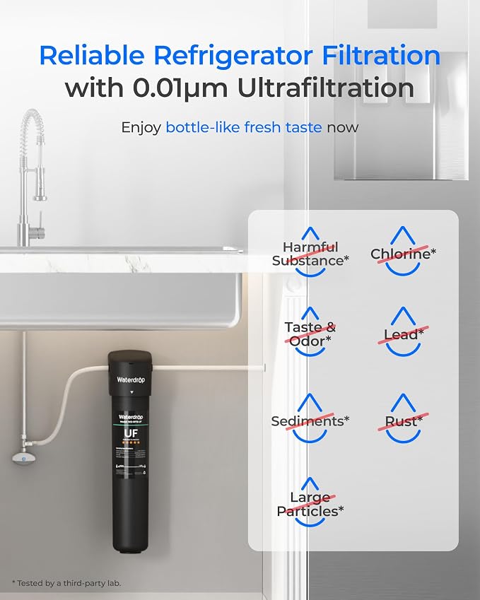 Waterdrop 15UC-UF 0.01μm Inline Water Filter - Image 2