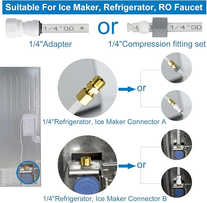 Refrigerator Water Line Kit Connection and 1/4 Compression Ice Maker - Image 3