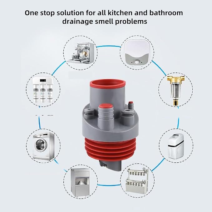 3 Way Kitchen Sink Drain Connector - Image 4