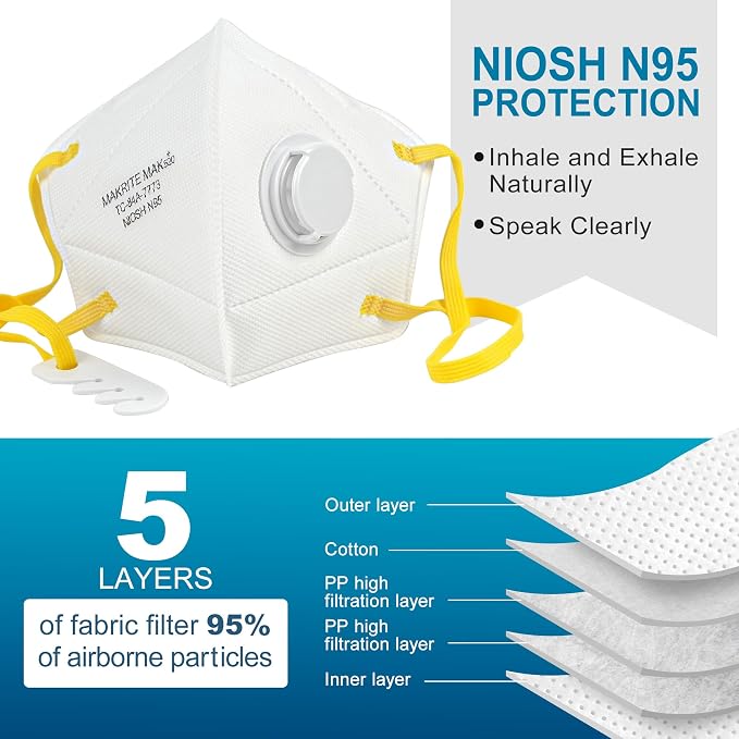 LotFancy N95 Mask for Adults, NIOSH Particulate Respirator, N95 Face Mask for - Image 2