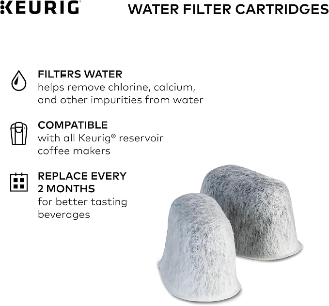 Keurig Water Filter Refill Cartridges, Replacement Water Filter Cartridges - Image 4