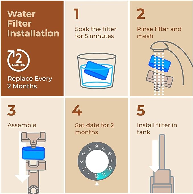 Keurig Filter Replacement, 24 Pack Compatible Charcoal Water Filter Replacement - Image 3