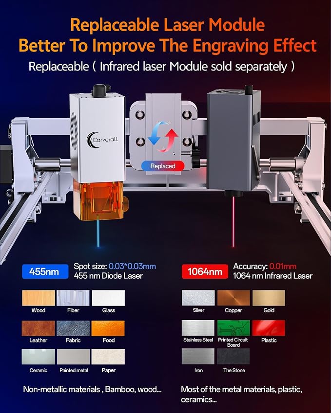 Laser Engraver 12W Laser Engraving Machine - Image 3