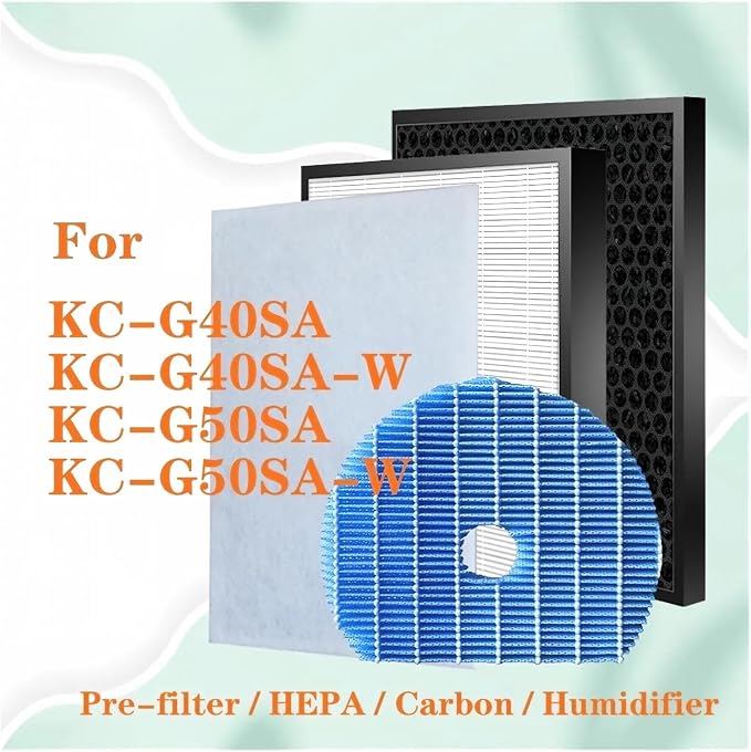 Replacement HEPA Deodorizing Filter，Compatible - Image 2